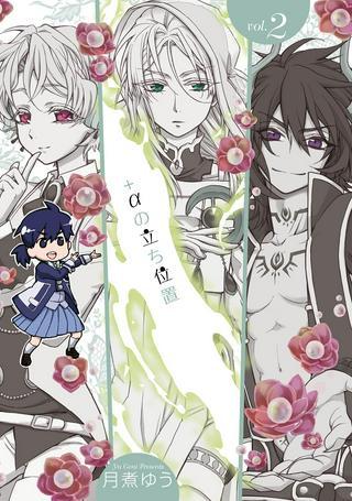 +αの立ち位置 Raw Free